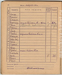 Дневник - 2 класс, стр. 50 - 53, 56, 57, 1943/44 год