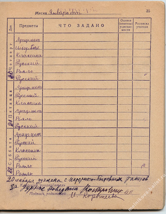 Дневник Коротеевой Людмилы, страница 35